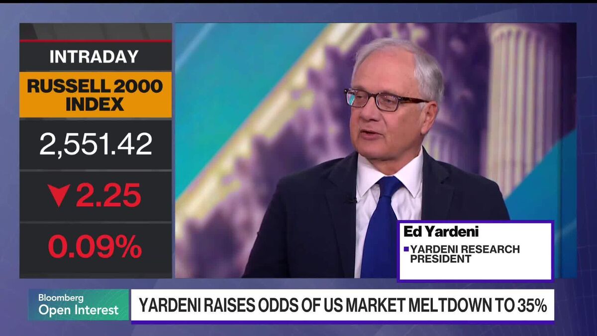 Yardeni Sees Increased Risk of a Sharp Market Selloff Due to Iran War