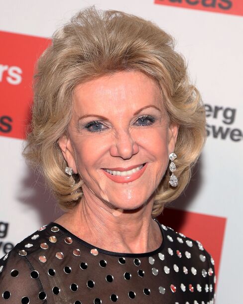 Elaine Wynn