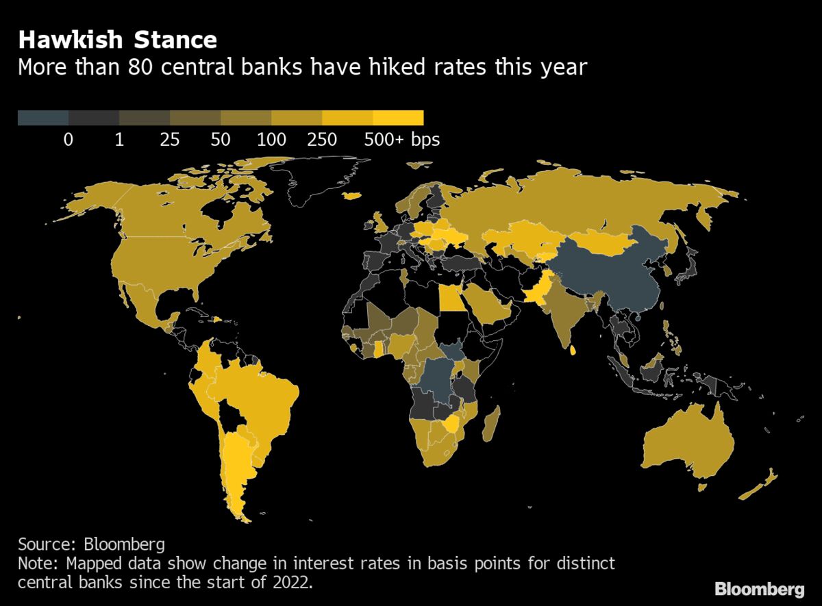 charting-the-global-economy-us-jobs-signal-another-big-fed-hike