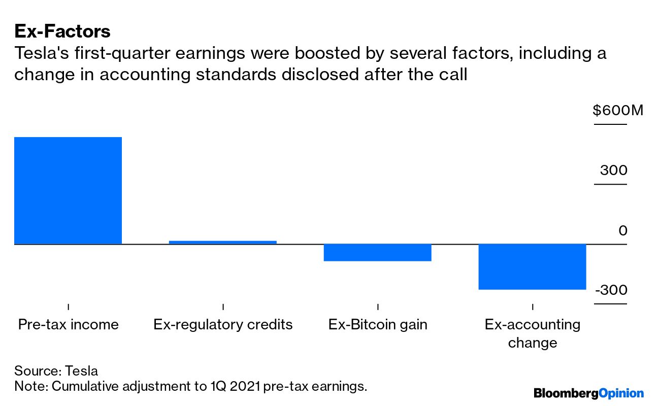 Tesla Crash, Q1 Earnings Show a Company on Autopilot - Bloomberg