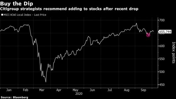Buy the Dip in Global Stocks on Policy Support, Citigroup Says