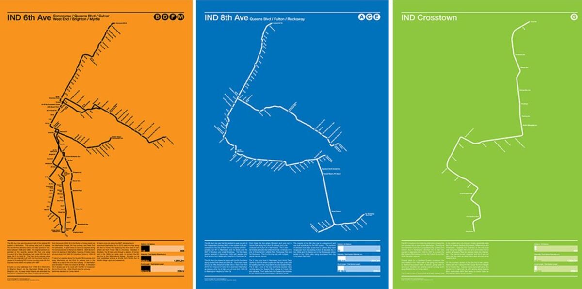 NYC Subway Map Poster New York City Official MTA 2023 2024 Edition