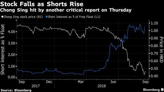 The Secretive Chinese Shadow Banker in Short Sellers' Crosshairs