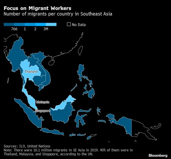 Migrant Workers, Porous Borders Mar Southeast Asia Recovery