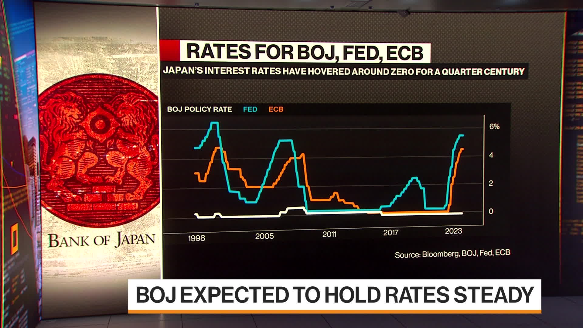 Watch Bloomberg Markets: The Close (06/05/2023) - Bloomberg