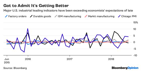 Benefit of Trump’s Tax Cut Will Be Eroded by Higher Import Prices