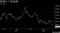 株価は下落基調
