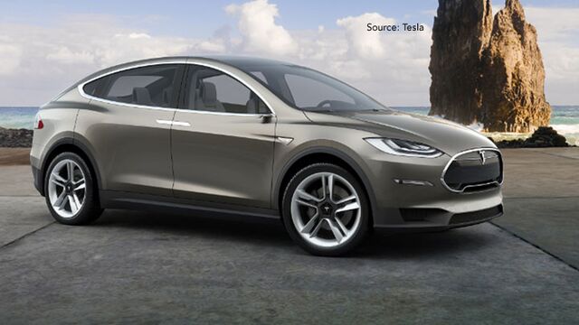 Tesla Asked Women What They Wanted And Came Up With Model X