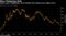 More Flattening Risk
