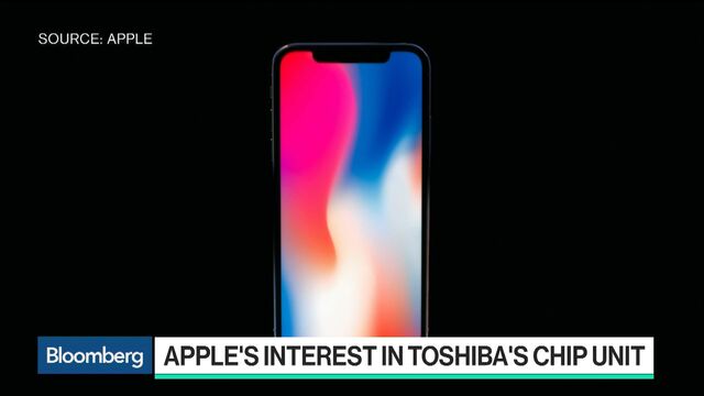 Bloomberg business news