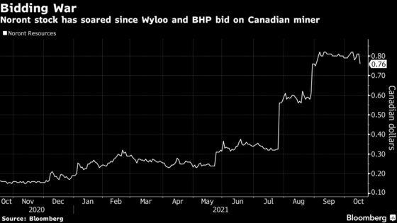 Australian Magnate Beats BHP on ‘Superior’ Offer for Canadian Nickel Miner