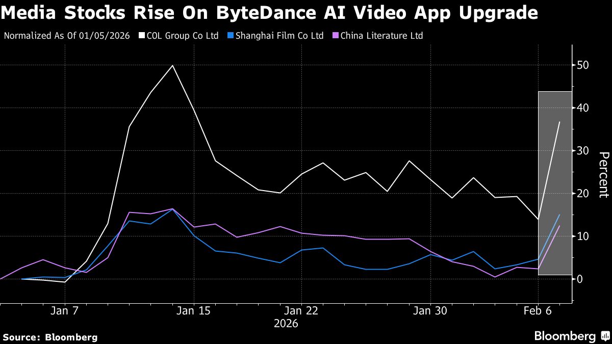 assets.bwbx.io image