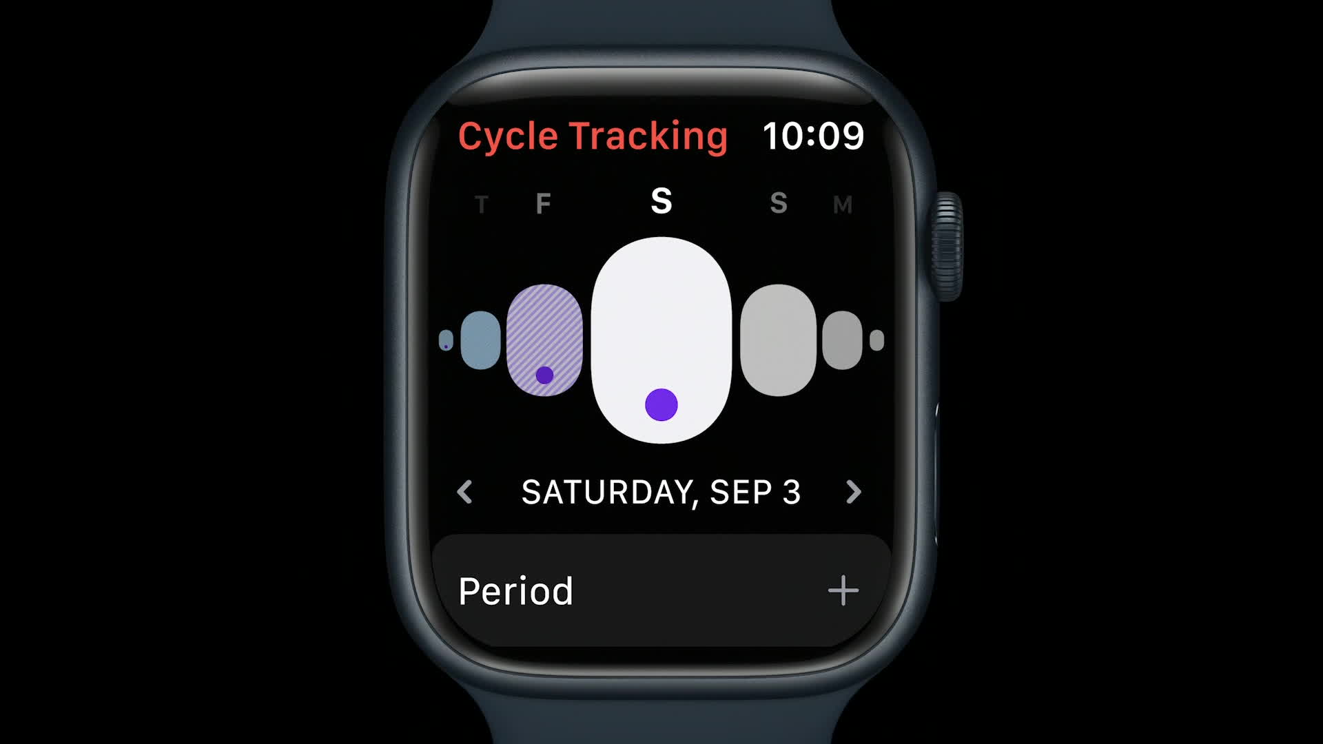 Apple Watch Series 8 review: better women's health tracking in same capable  package, Apple