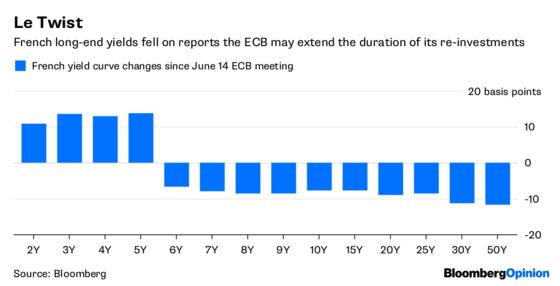 Draghi Needs a Pre-Beach Communications Cleanup