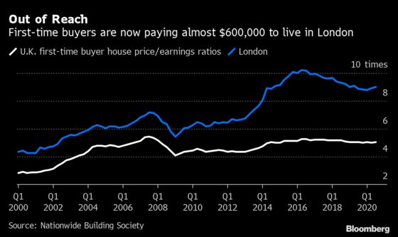 Charting the Global Economy: Chill Descends on U.S. Job Market