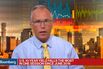 Battered Bank Index Tests Major Technical Level for Third Time