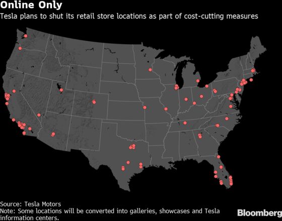 Malls Take a 48-Hour Beating as Retailers Cull Over 300 Stores
