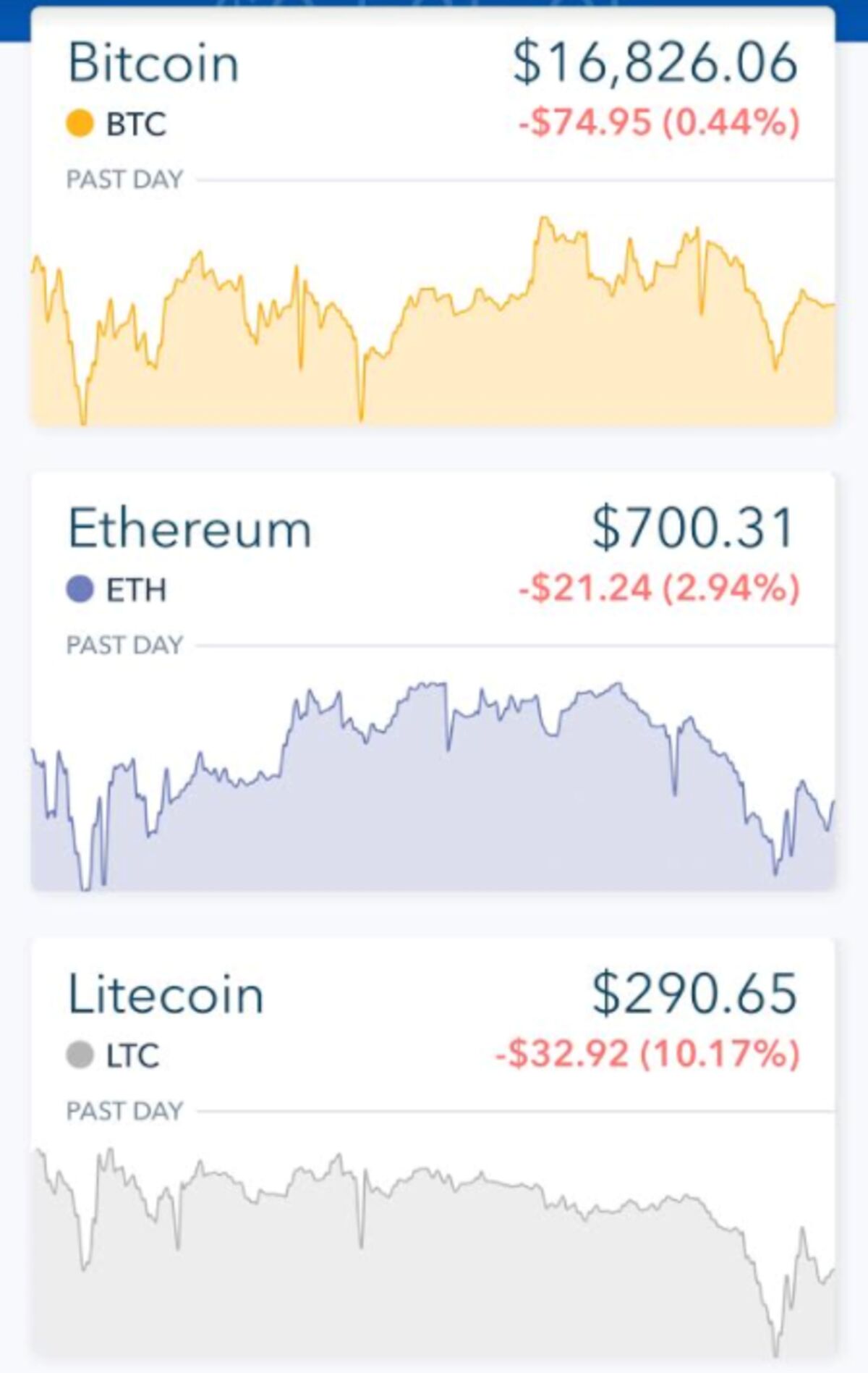 can u buy bitcoin on etrade