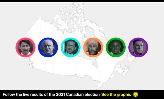 Trudeau Wins Historic Third Term But Falls Short of Majority