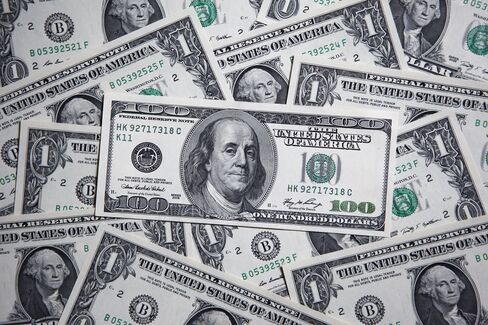Dollar Advances Second Day Versus Euro as Budget Deadline Looms