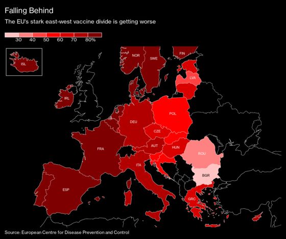 Europe’s Stark Vaccine Divide Leaves Poorer East Far Behind