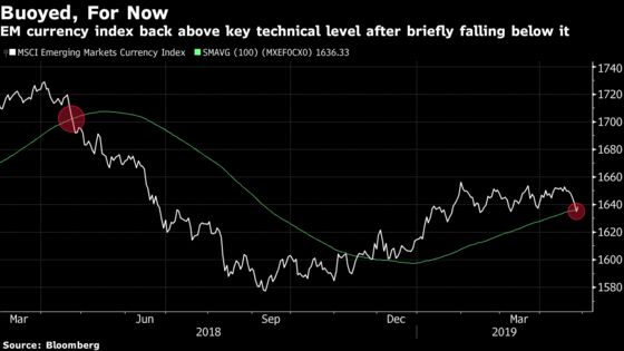 Friend-or-Foe Fed Vexes Emerging Markets as Dollar Holds Sway