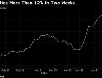 relates to Zinc Trades Near One-Year High as Market Weighs Supply Risks