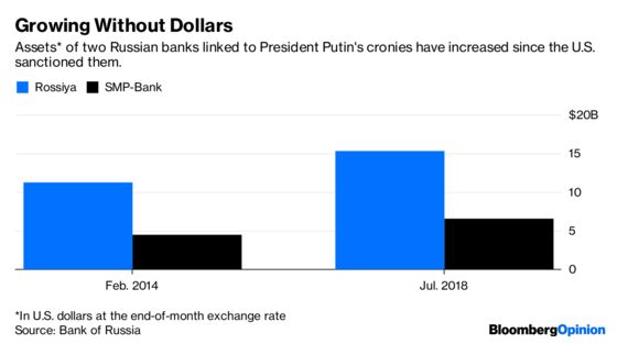 European Payment System Isn’t a Pipe Dream