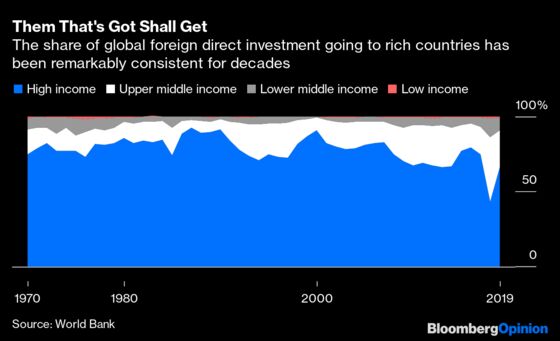 It's Now Possible to Grow Rich and Go Green