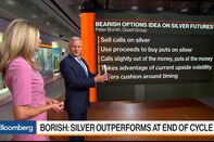 relates to Now Is the Time to Get Long Gold and Short Silver, Quad Group's Borish Says