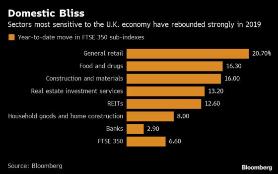 Domestic Revenge Ignites in U.K. Stocks as Brexit D-Day Averted