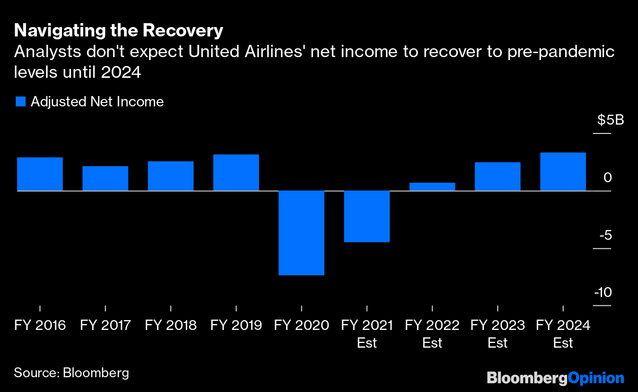 For Working Parents, the Return to Business Travel Hasn't Been a Smooth One