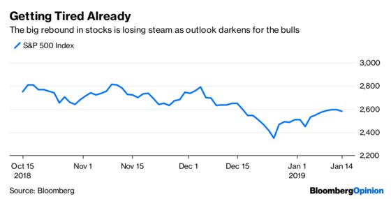 It Only Gets Harder From Here, Stock Bulls