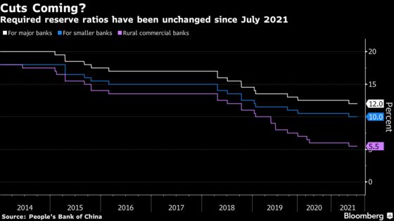 China’s Central Bank Signals Easing as Economic Risks Mount