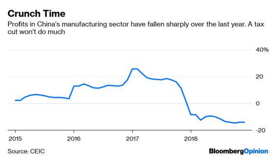 China’s Tax Cuts Just Won’t Cut It
