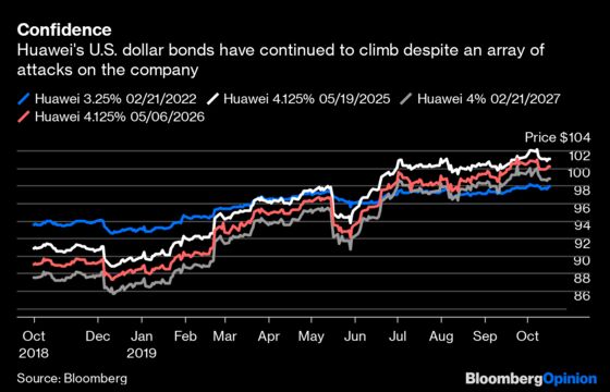 Huawei Debt Bulls Scoff at Trump Attacks