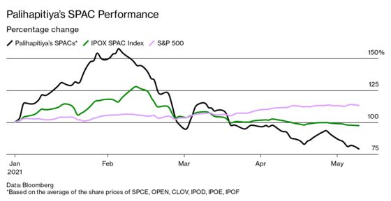 The SPAC King Is Doing Just Fine Even as the Bubble Starts to Burst