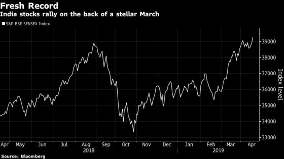 A $6 Trillion Reason to Buy Into Asian Equities: Taking Stock