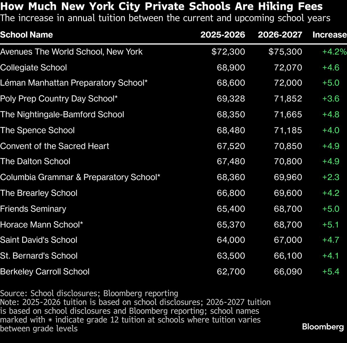assets.bwbx.io image