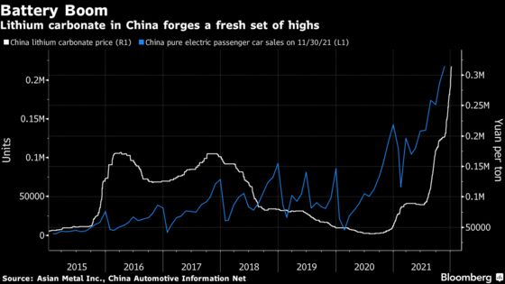 Chile Awards New Lithium Contracts Despite Political Storm