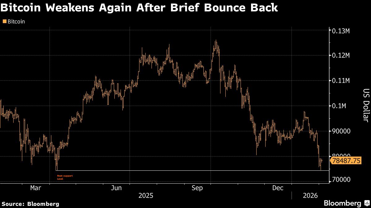 assets.bwbx.io image