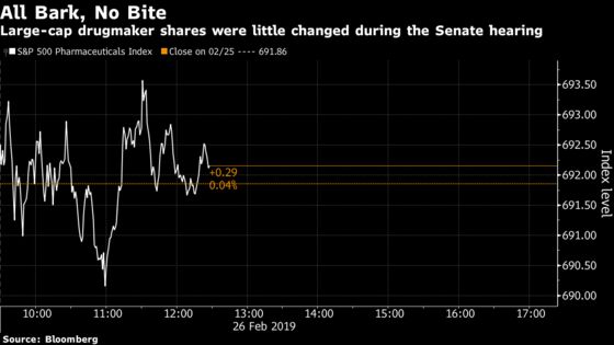 Senators Rip Execs on ‘Unaffordable’ List Prices: Pharma Update