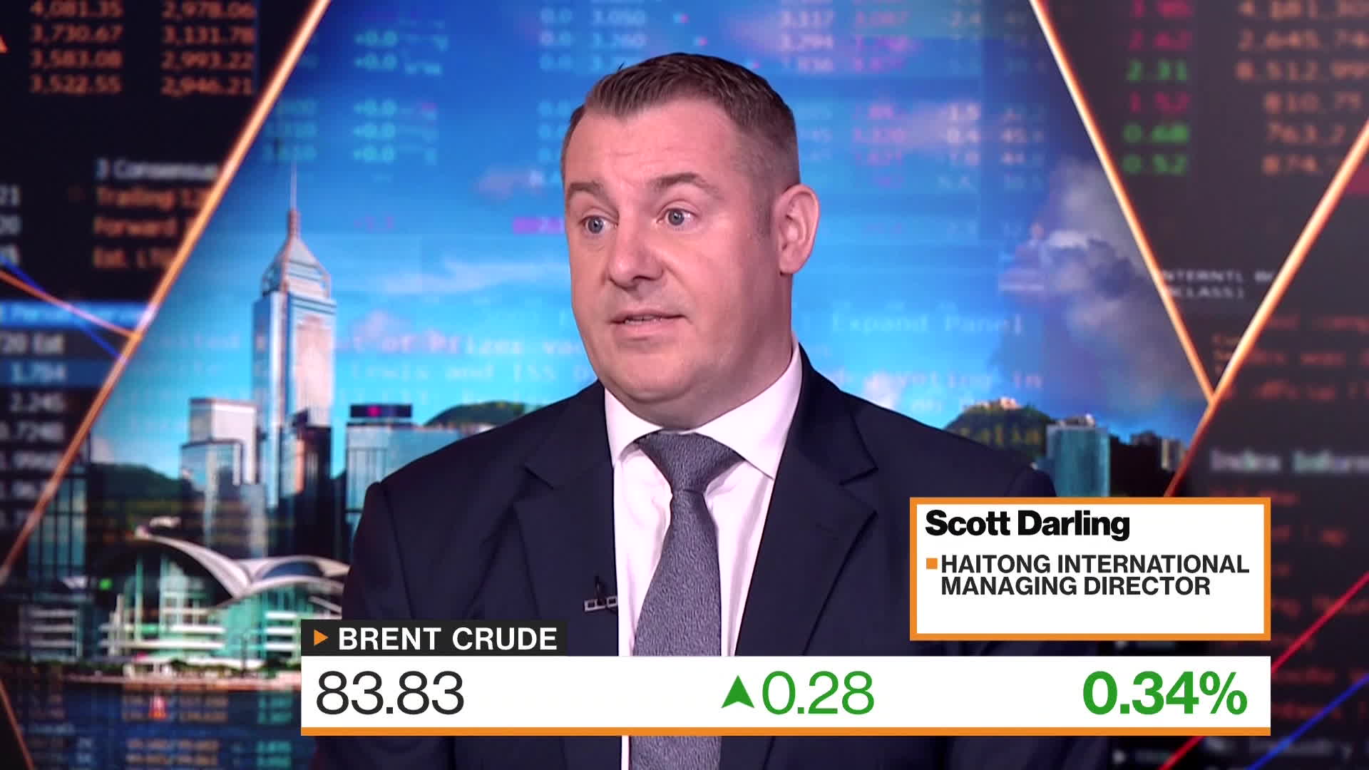 Watch Haitong's Darling on Energy Markets - Bloomberg