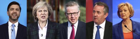 Conservative Party Leadership Race