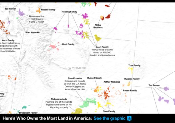America’s Billionaire Playgrounds: Rockets, Ranches and Rivers