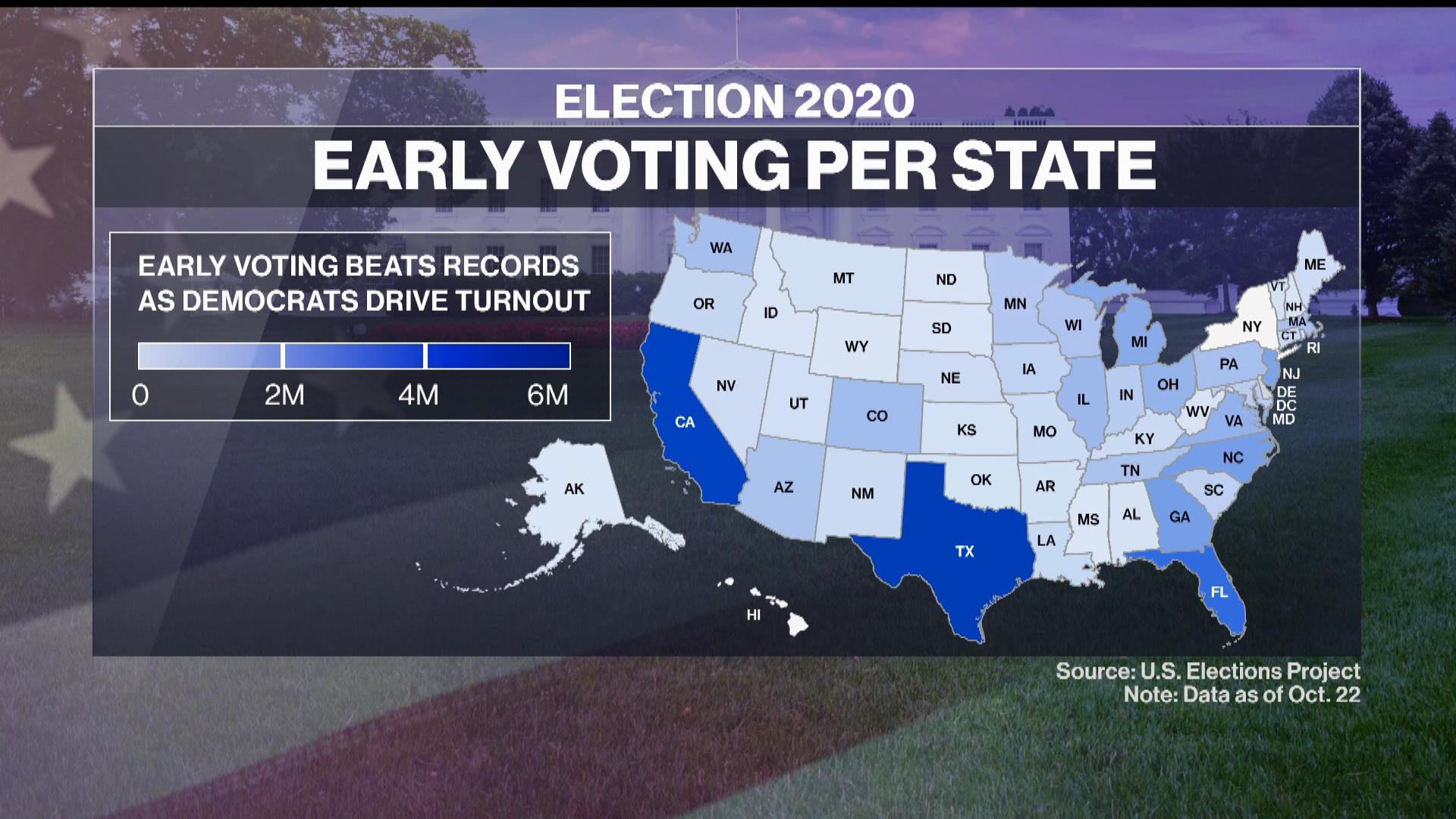 Biden Win Could Curb Deals, Revive Net Neutrality in FCC Pivot