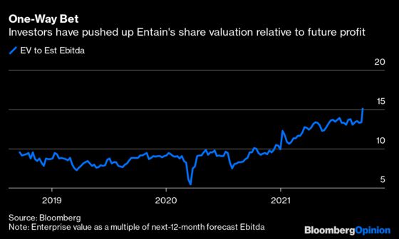 DraftKings Puts All Its Chips on a $25 Billion Bet for Entain