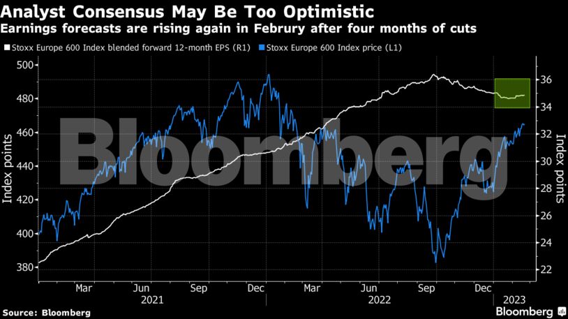Earnings forecasts are rising again in Februry after four months of cuts