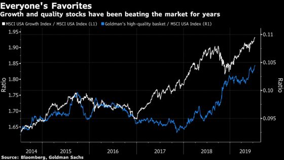Hedge Fund Betting on Years of Low Rates Puts 99% Cash in Stocks