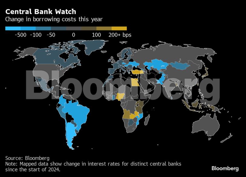 Central Bank Watch | Change in borrowing costs this year